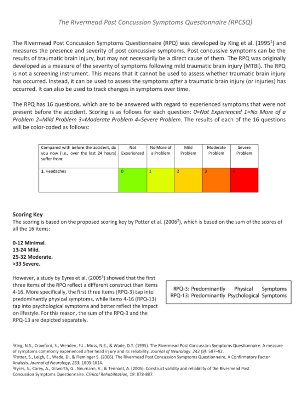 qeegpro-rivermead-post-concussion-symptoms-questionnaire-3